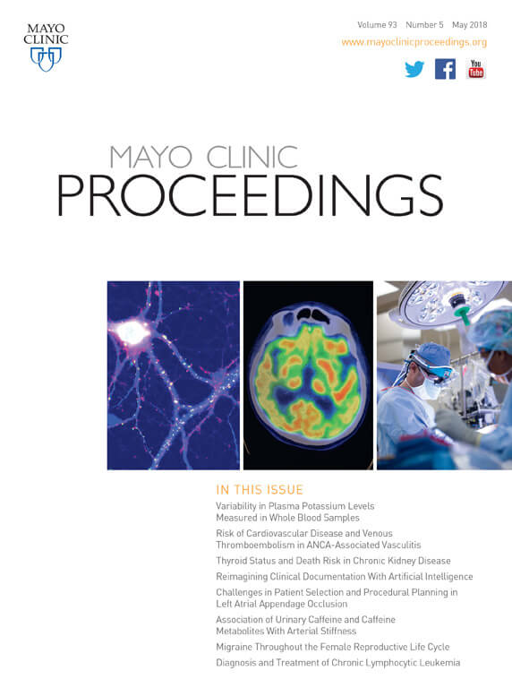 Picture of the front of the Mayo Clinic Proceedings Journal