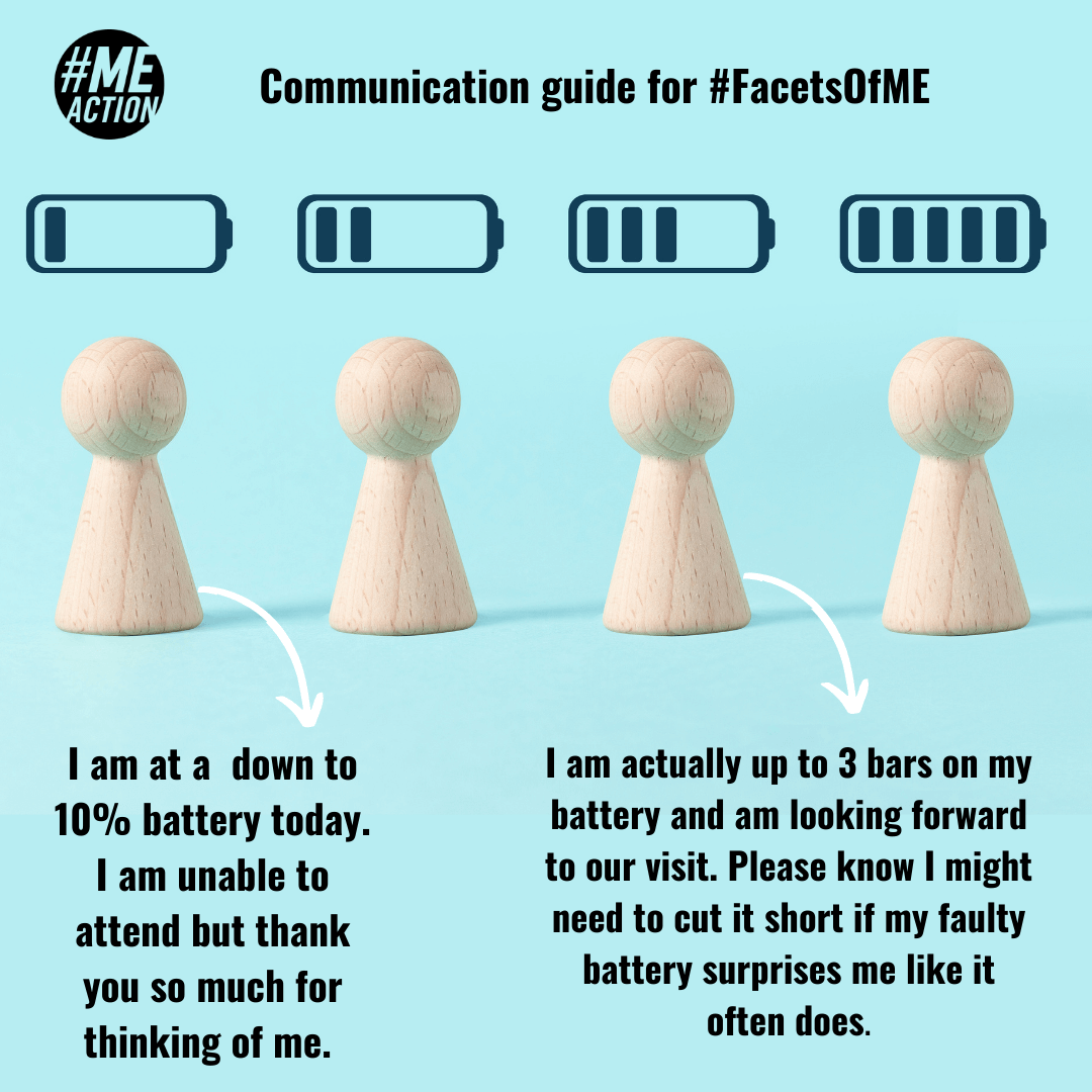 Graphic title Communication guide for #FacetsOfME that contains and image of small pegs representing people and each has a battery level above them. Two of the levels point to an example of what it means to be at that level. Text for lowest level: I am at a down to 10% battery today. I am unable to attend but thank you so much for thinking of me. Text for 3rd level: I am actually up to 3 bars on my battery and am looking forward to our visit. Please know I might need to cut it short if my faulty battery surprises me like it often does.